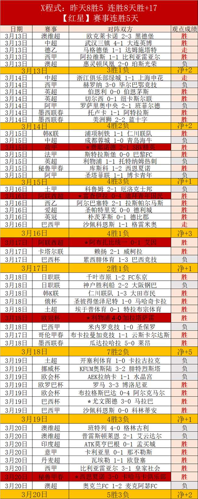 大乐透期号,专家质合分,析推荐,天天盈球足球比分网,体育官网,平台入口,足球比分,即时比分,比分直播
