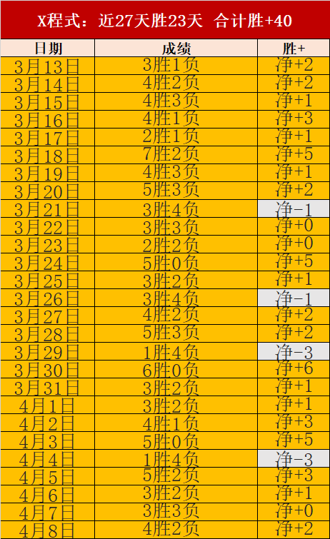 大乐透期号,专家推荐,乌克超客队,天天盈球足球比分网,体育官网,平台入口,足球比分,即时比分,比分直播