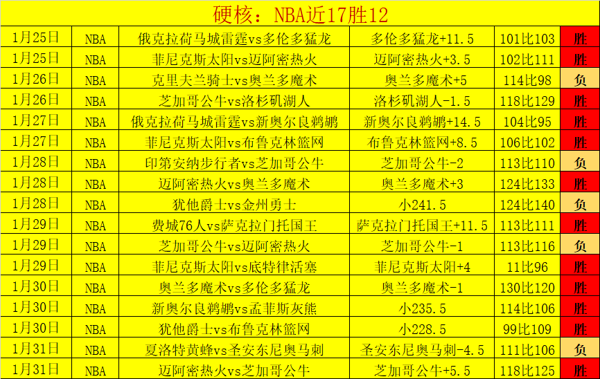 春雪绽放,习言道,雪花飘洒映,天天盈球足球比分网,体育官网,平台入口,足球比分,即时比分,比分直播