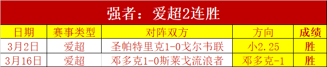 大乐透期号,专家预测,塞尔维亚,天天盈球足球比分网,体育官网,平台入口,足球比分,即时比分,比分直播