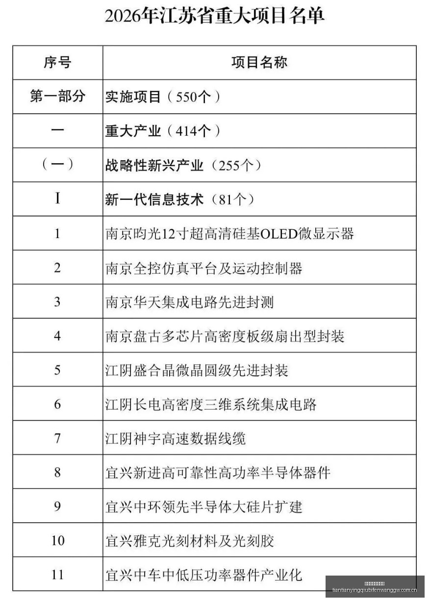 年中报,重庆银行盈,利增长,天天盈球足球比分网,体育官网,平台入口,足球比分,即时比分,比分直播