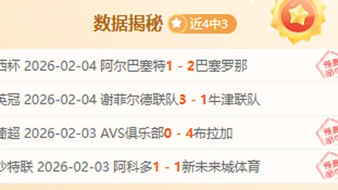 數據背書，曼城領先競逐歐冠寶座！