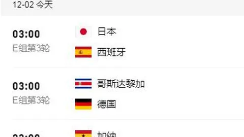 利物浦大胜皇马2-0，阿斯顿维拉尤文图斯0-0握手言和