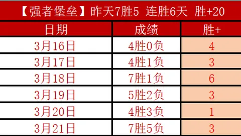 “吉达国民1亿欧元欲签马赫雷斯，法媒透露转会动向”