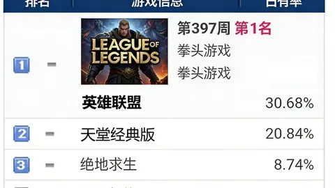 库里和瓦兰有望加盟湖人，共赴新篇章