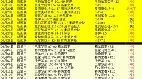 瑞典超连冠狂潮12连胜幕后，附最新比分及赛事解析