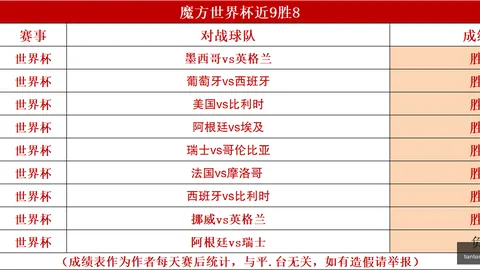 天天盈球足球，即时比分，比分 121928 1