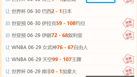 天天盈球足球比分 122008