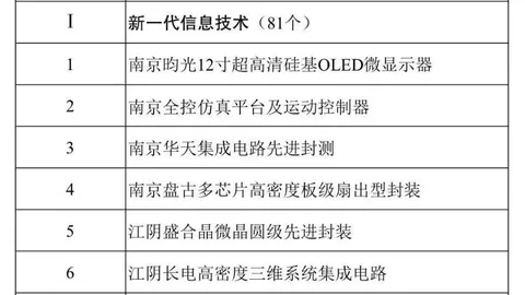 2026年中报：重庆银行盈利增长，不良贷款减少，存贷结构优化全解析